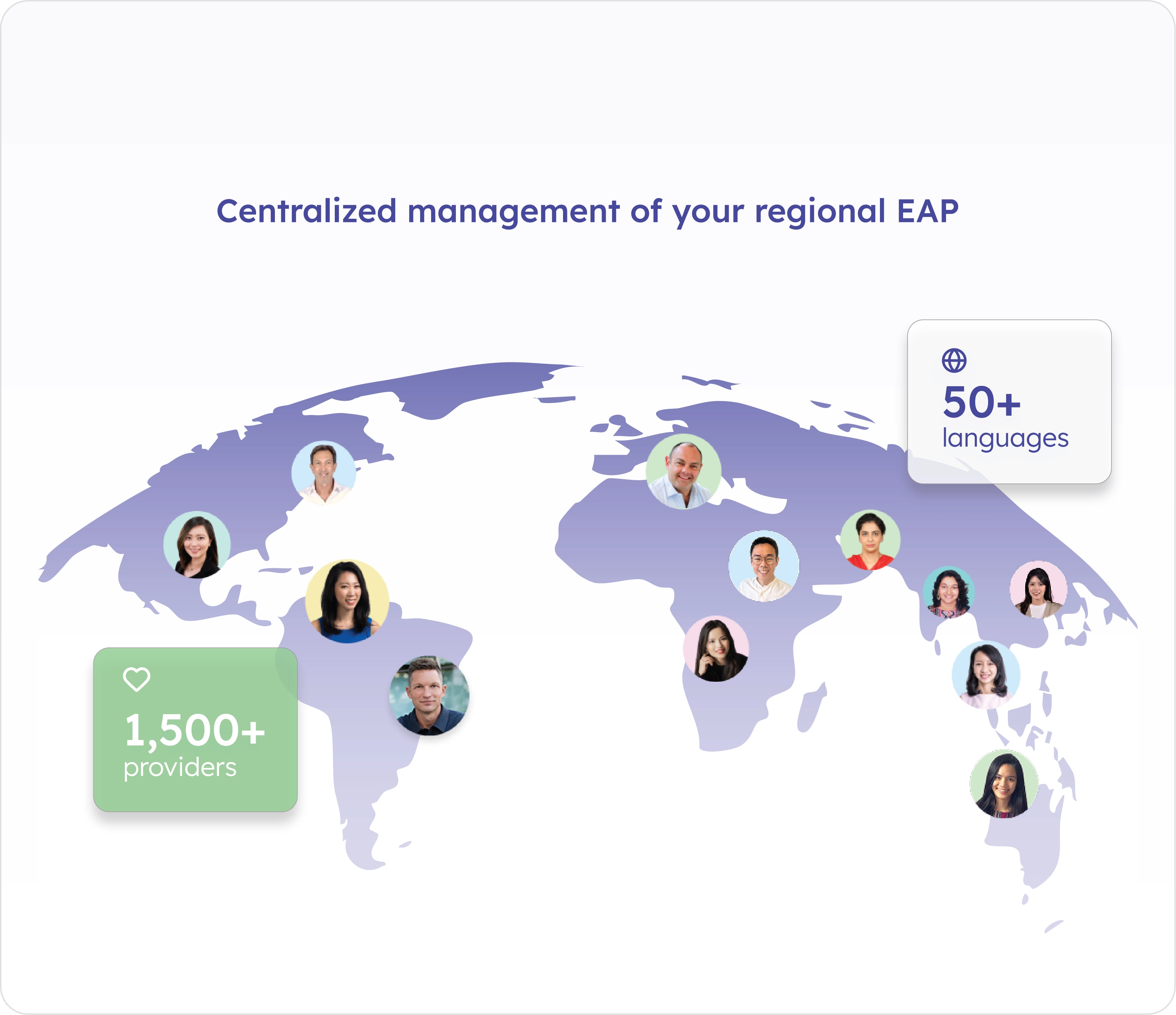 Global Workforce Support